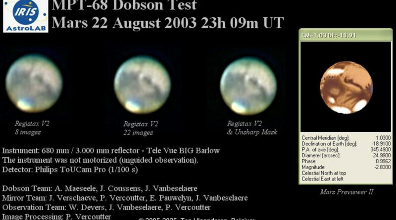 GPS:  Altitude:  -  -  -   -  -   -  -