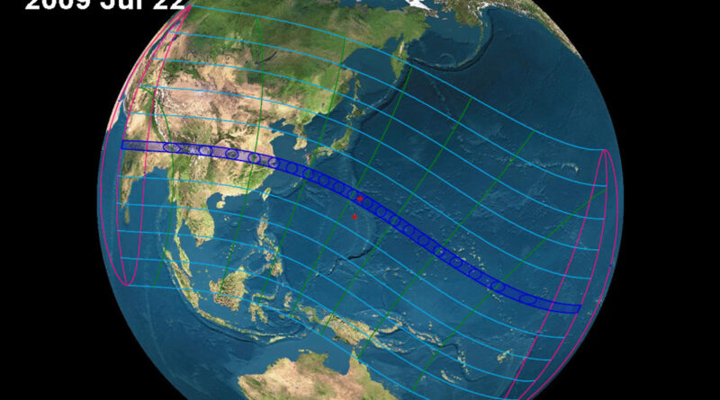 GPS:  Altitude:  -  -  -   -  -   -  -