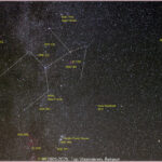 GPS:  Altitude:  -  -  -   -  -   -  -