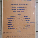 GPS: 50°43'34.0572" N 1°36'55.0548" E Altitude: 33,6 m -  -  -   -  -   -  -